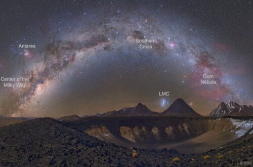 Milky Way Southern Hemisphere